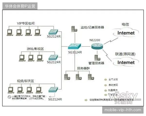 多哈公共交通与世界杯场馆联动协议落地，跨系统数据对接如何消解区域交通峰值？